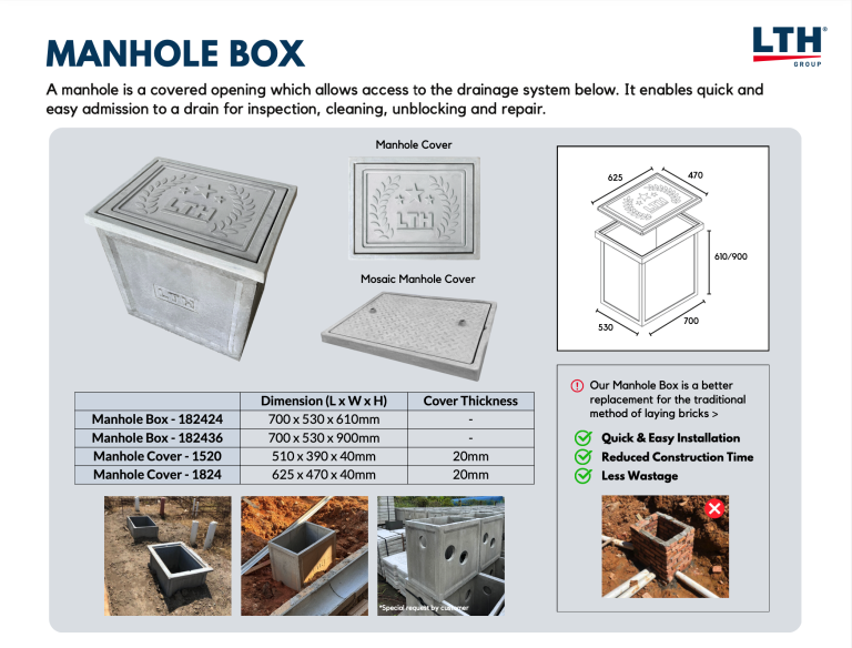 LTH Concrete Manhole Box and Manhole Cover