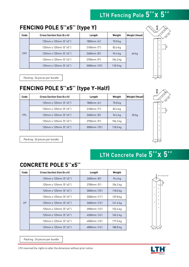 LTH Prestressed Concrete Pole | Tiang Pagar