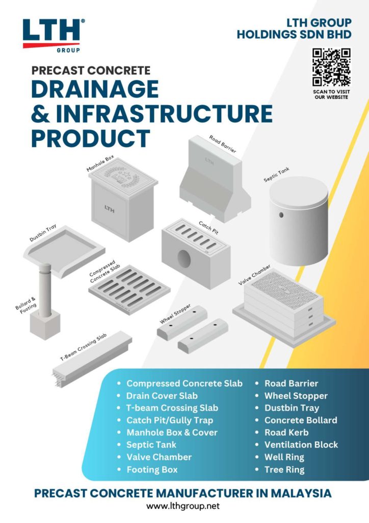 drainage & Infrastructure Product, concrete product